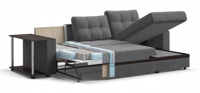 Подборка удобных диванов для сна