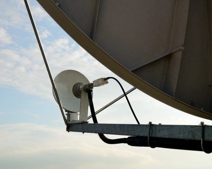 Установка спутниковой антенны своими руками: подробные инструкции по монтажу и настройке спутниковой тарелки