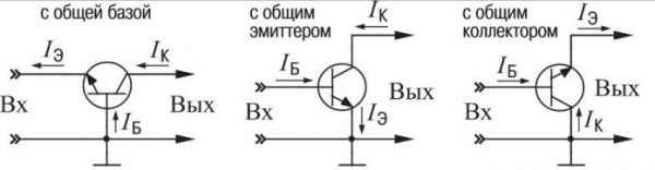 
          Биполярные транзисторы: схемы, режимы, моделирование
 

((__lxGc__=window.__lxGc__||{'s':{},'b':0})['s']['_226933']=__lxGc__['s']['_226933']||{'b':{}})['b']['_691737']={'i':__lxGc__.b++};


