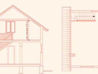 Чертежи и схемы строительства одноэтажных домов из бруса