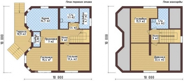 Проекты одноэтажных домов с мансардой: выбор дизайна для коттеджа любой площади