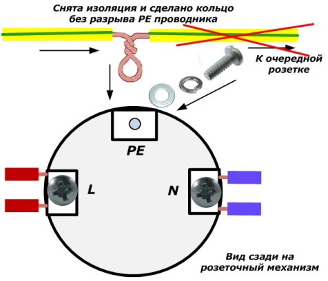 
          Как подключить нулевой защитный проводник к розеткам